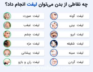 کاربرد لیفت در نواحی مختلف صورت و بدن